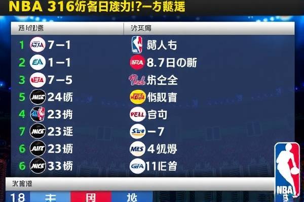 nba3月16日骑士对开拓者录像,1415赛季nba常规赛骑士开拓者